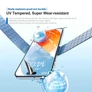 Kép 3/8 - SUNSHINE SS-057UHS UV hidrogél fólia